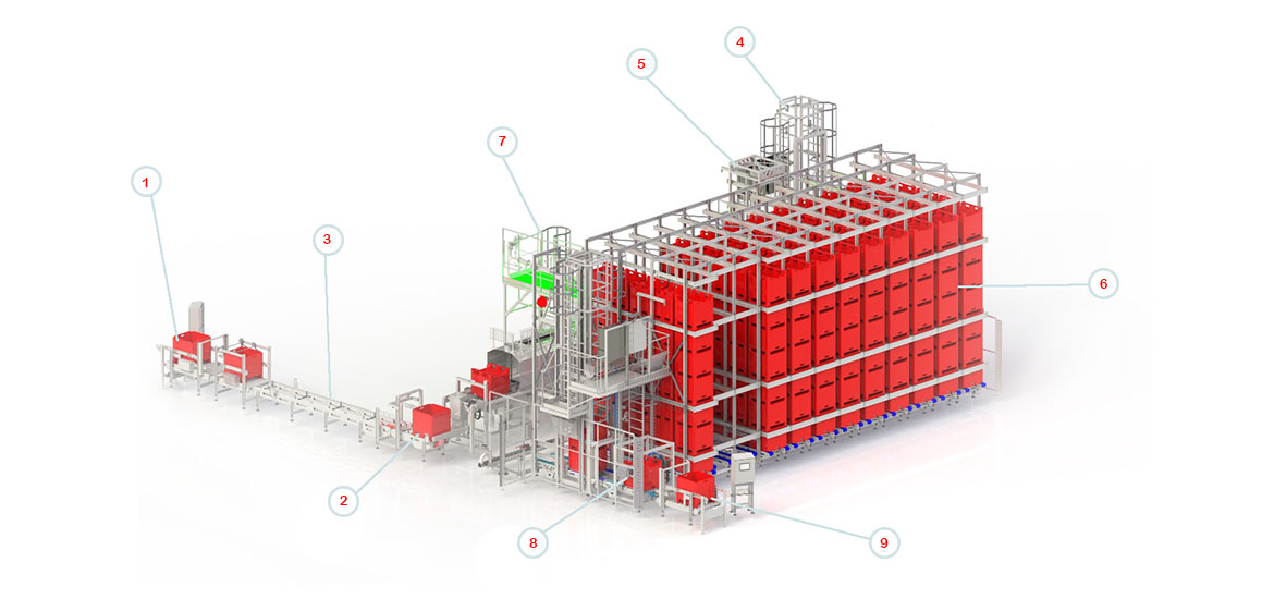 Ligne de stockage et destockage automatique de caisses palettes