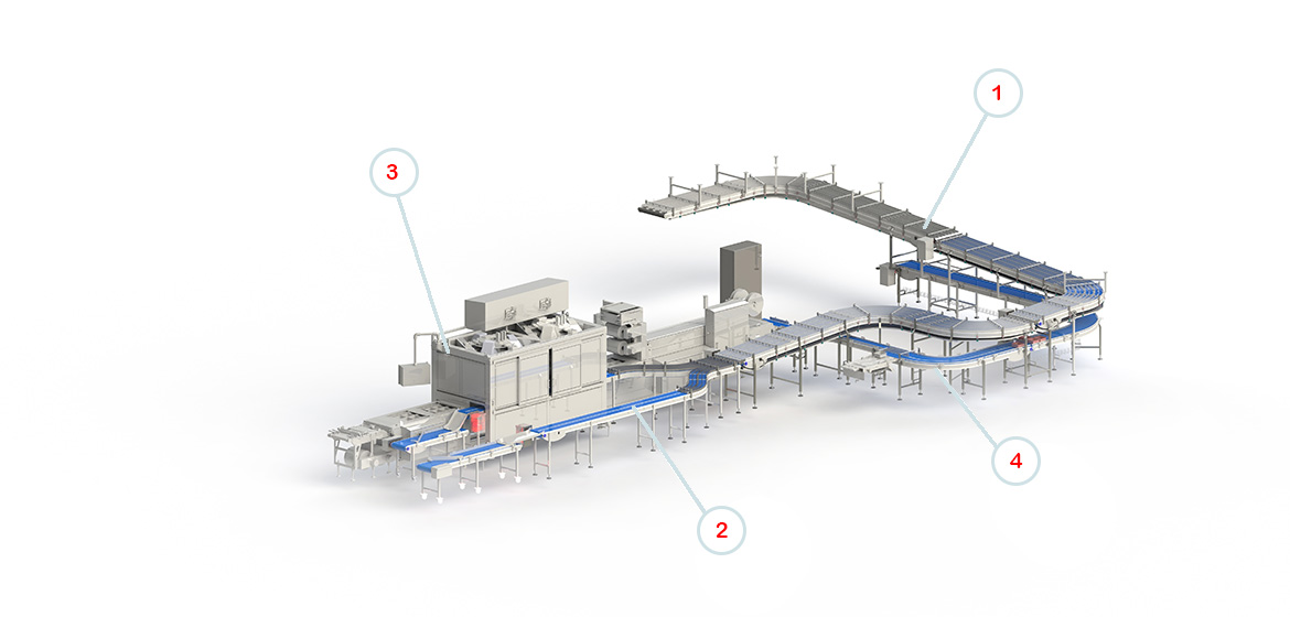 Ligne de conditionnement