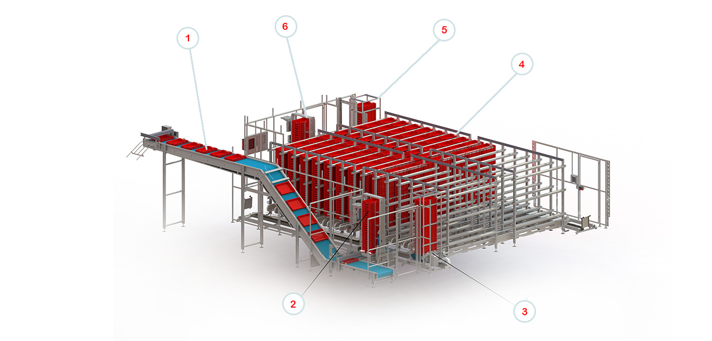 Ligne de stockage et destockage de bacs